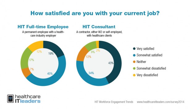 hIT_survey_ebook_2014_v5_slides1