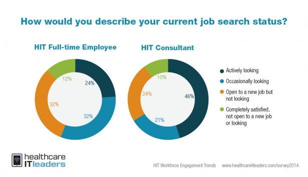 hIT_survey_ebook_2014_v5_slides8